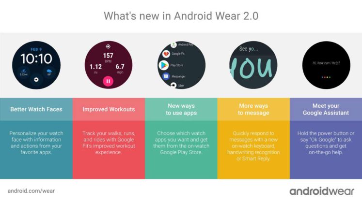 android wear list