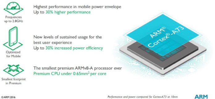 ARM Cortex a73 and ARM Mali G71