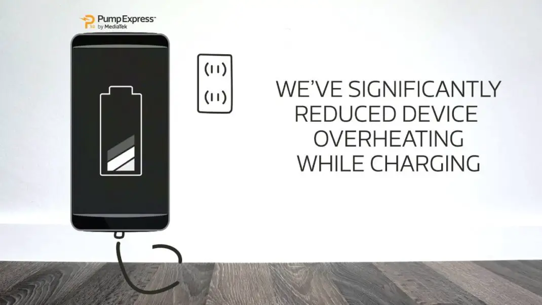 Pump Express 3.0 MediaTek’s latest fast-charging solution