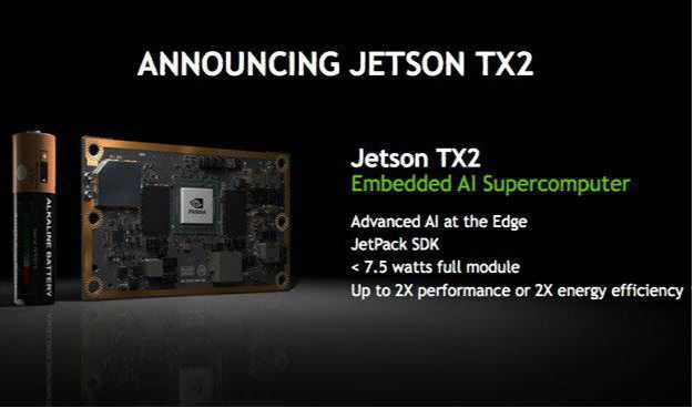 NVIDIA Jetson TX2 IoT System launched