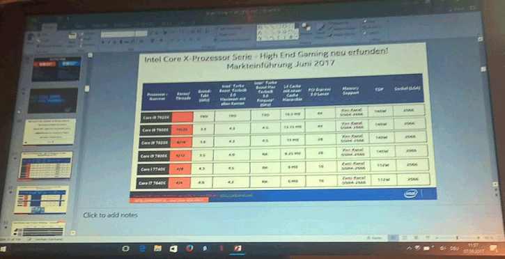 Intel Core i9 7900 Series Processors with 12-core Specs leaked