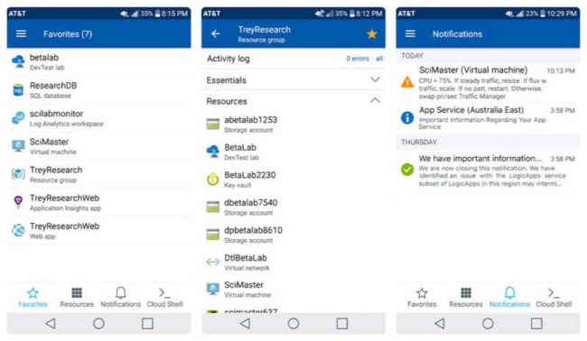Microsoft Azure app for Android devices launched